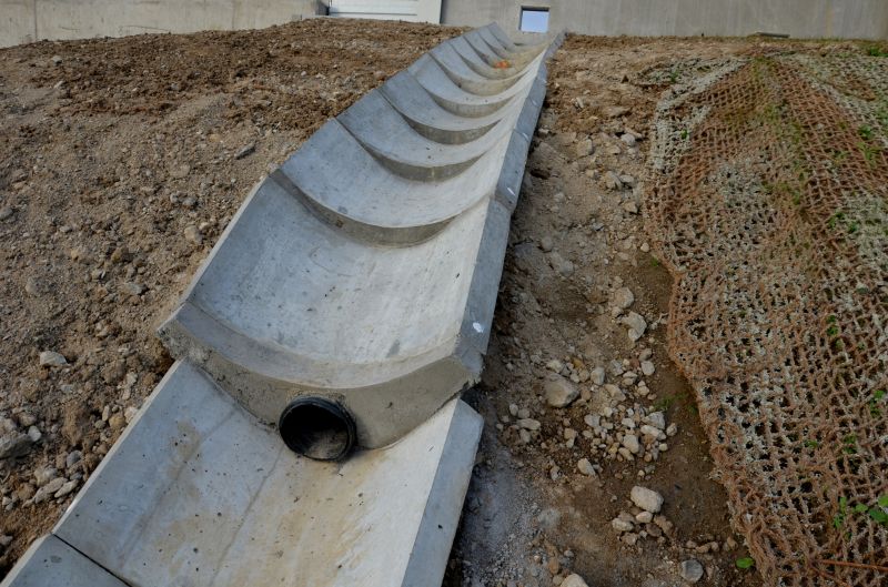 Type of Drainage System